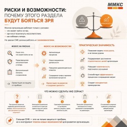 ISO 9001:2026: ������ �� ����� ������� ������� �� ������������