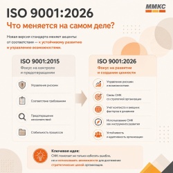  �� ���������� ������������� ����������� �� �������������� (ISO), ���������� ��������� ������ ��������� ISO 9001:2026 ������������� �� 16 �������� 2026 ����.